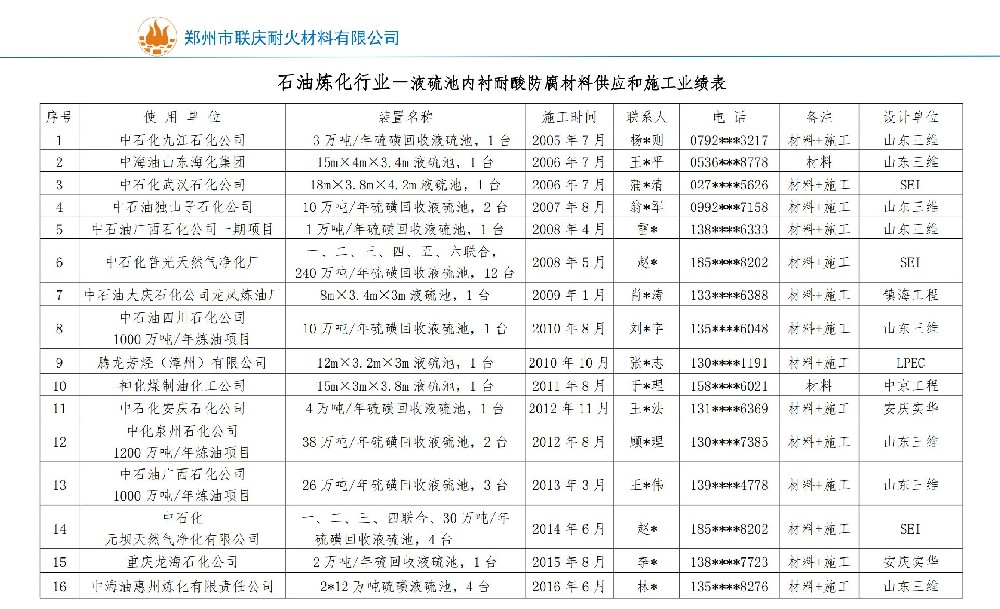 業(yè)績表-（鄭州聯(lián)慶隱藏電話）_1.jpg